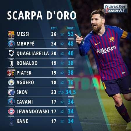 弗兰克：利物浦球星云集，但我坚信我们有能力和他们一较高下（弗兰克：利物浦星光熠熠，但我相信我们能与之一战）