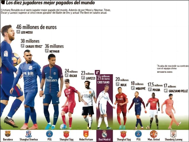 追梦：强如保罗都难逃此劫，难以想象普通球员境遇有多糟糕